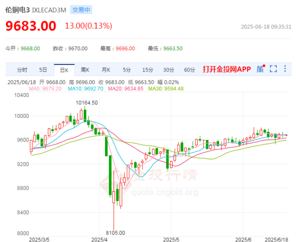 https://ltmall.oss-cn-shenzhen.aliyuncs.com/uploads/assets/images/{572FF66B-03F8-E7DD-8B95-7FA38A514842}.png